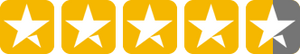 Rating Image